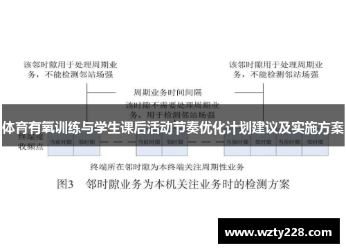 体育有氧训练与学生课后活动节奏优化计划建议及实施方案
