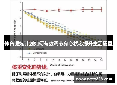 体育锻炼计划如何有效调节身心状态提升生活质量
