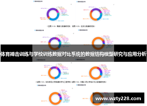 体育搏击训练与学校训练数据对比系统的数据结构模型研究与应用分析